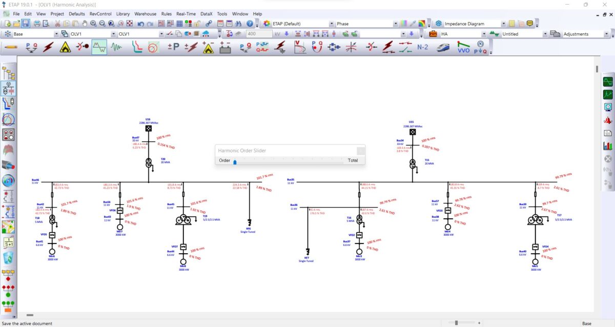 Harmonic studies in power system