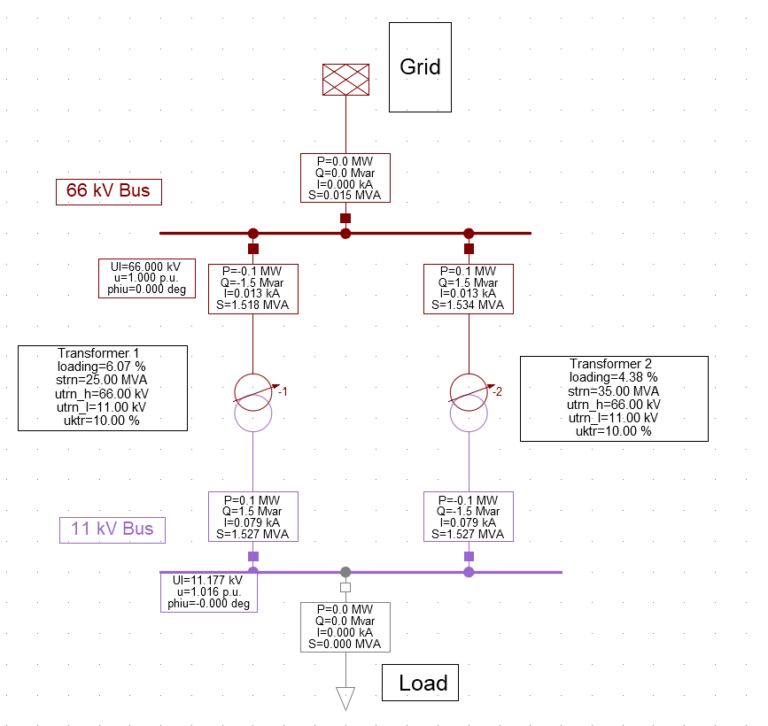 Transformer Parallel Operation