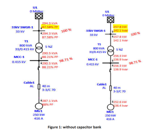 understand-power-factor-for-more-efficient-electrical-systems-lower