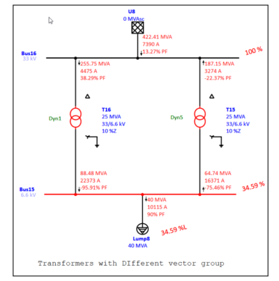 Transformer Paralleling - Power System Studies