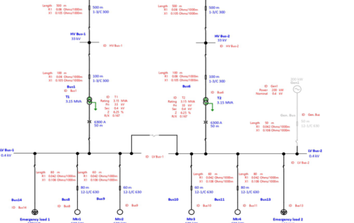 Load Flow Study Archives - Power System Studies