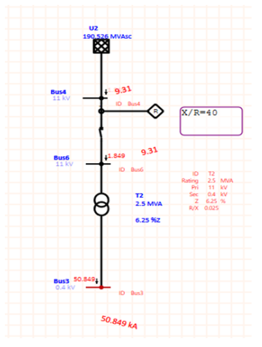 transformer-x-r-ratio-effect-on-instantaneous-over-current-settings