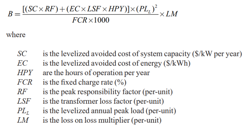 FUNDING LOSSES OF TRANSFORMER - Power System Studies